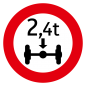 Fahrverbot für Fahrzeuge mit über ....t Achsdruck rückstrahlend